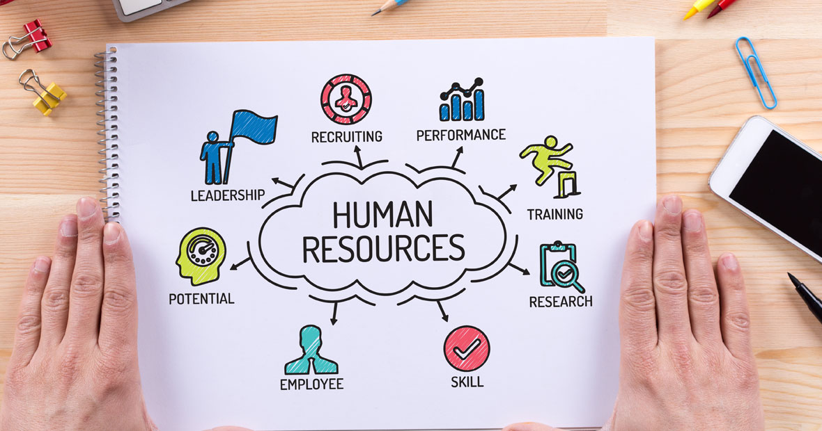 ressources humaines